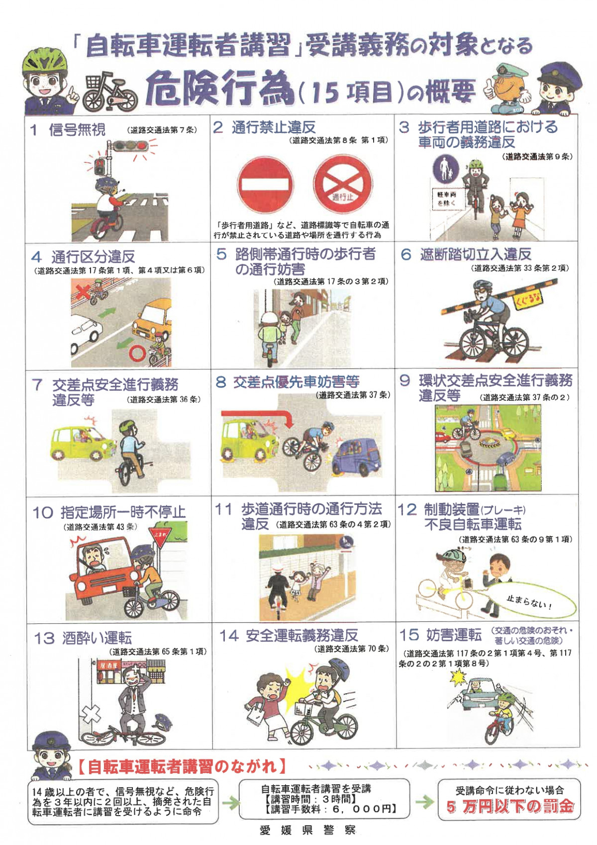 01自転車安全利用_merged_page-0002